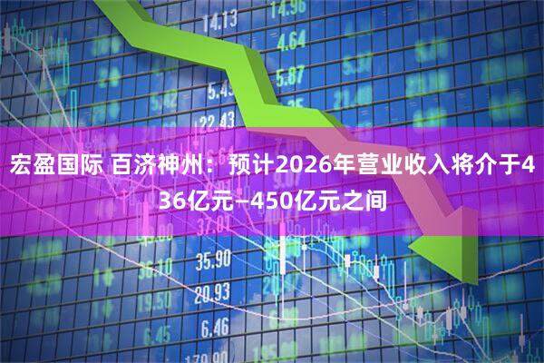 宏盈国际 百济神州：预计2026年营业收入将介于436亿元—450亿元之间