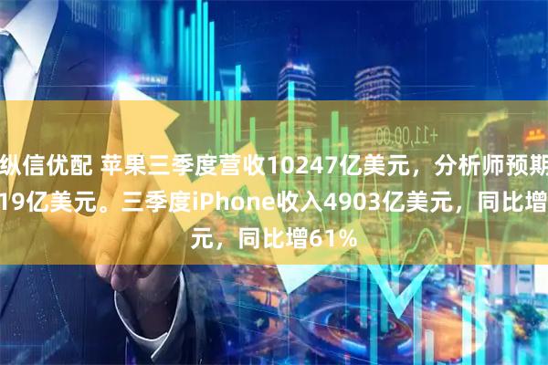纵信优配 苹果三季度营收10247亿美元，分析师预期10219亿美元。三季度iPhone收入4903亿美元，同比增61%
